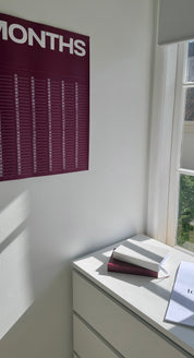 Anytime - Year At A Glance Wall Calendar A1